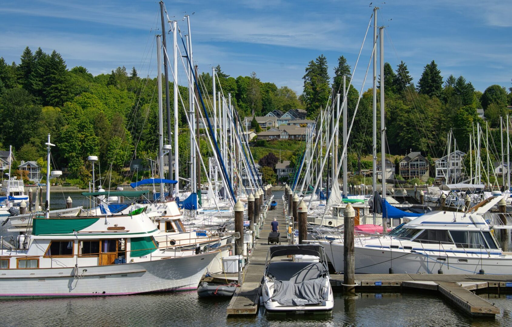 Riverway Marina LLC